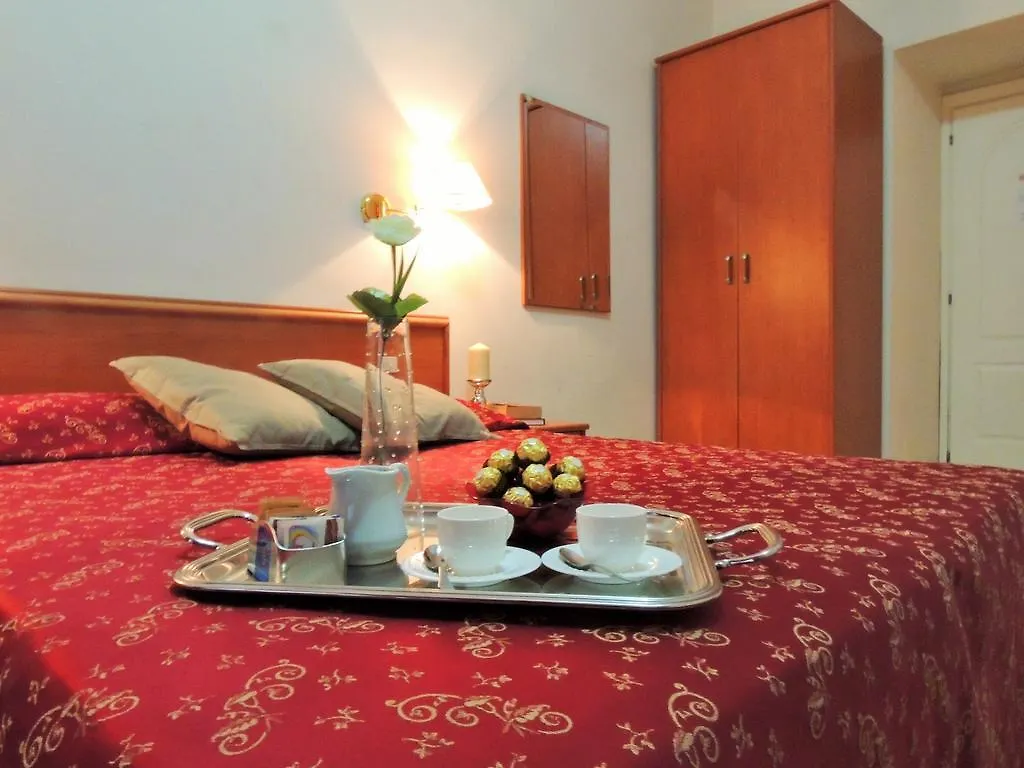 Florida Rooms - Comfort Hotel Rome
